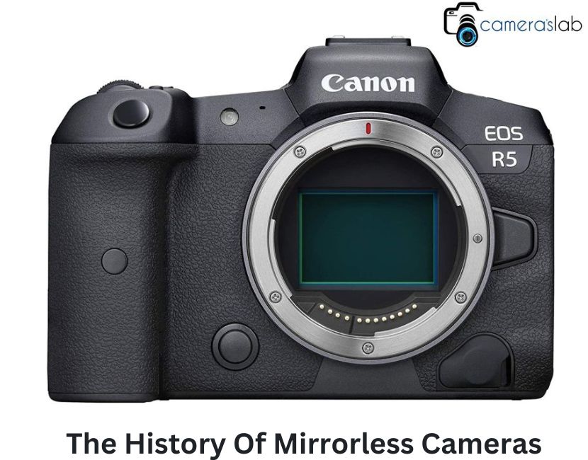 the history of mirrorless cameras
